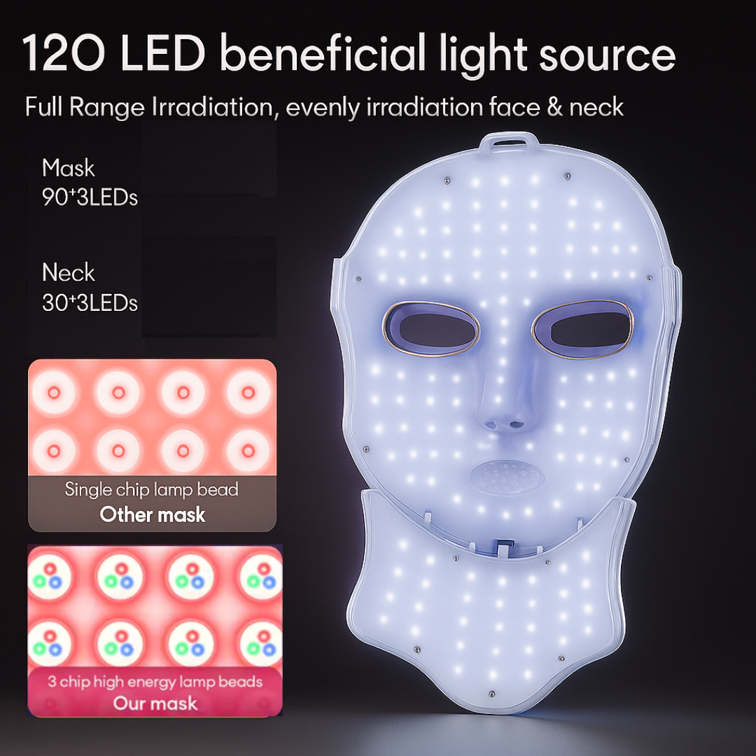 LUMEESKIN-Radiant, Professional-Looking Skin at Home