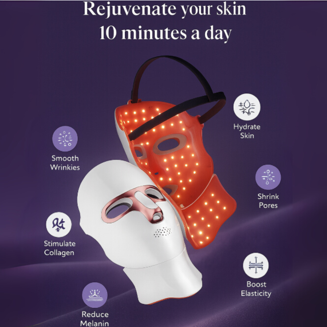 LUMEESKIN-Radiant, Professional-Looking Skin at Home